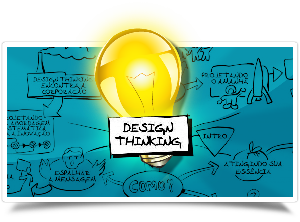 Design Thinking